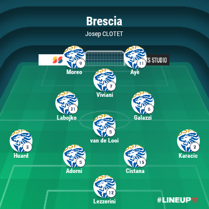 LINEUP111671292802942