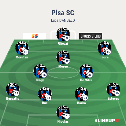 LINEUP111675511131626