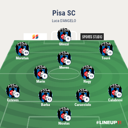 LINEUP111679139904564