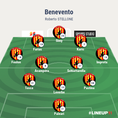 LINEUP111679140030370