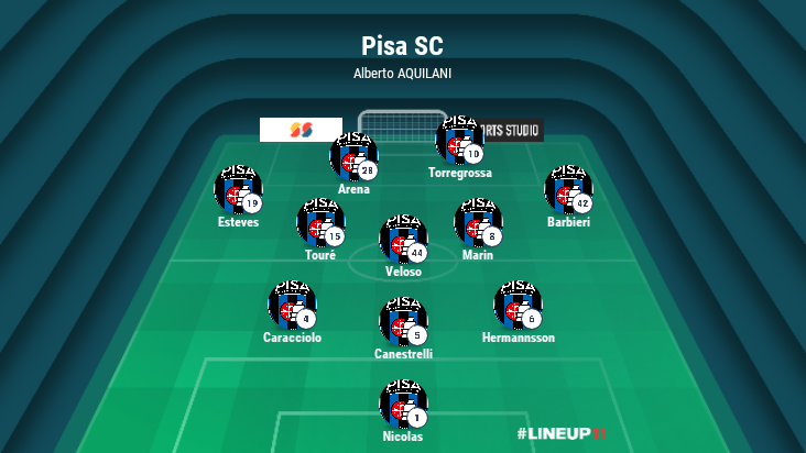 LINEUP111707575676016