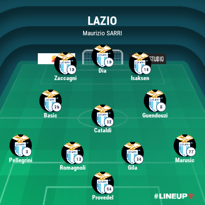 LINEUP111761765730651