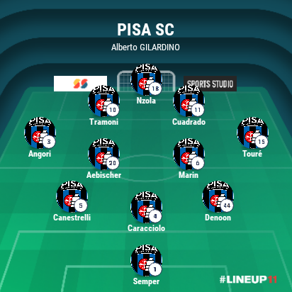 LINEUP111761849095577