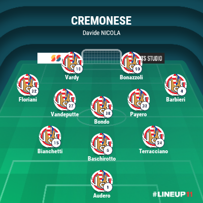 LINEUP111762453476199