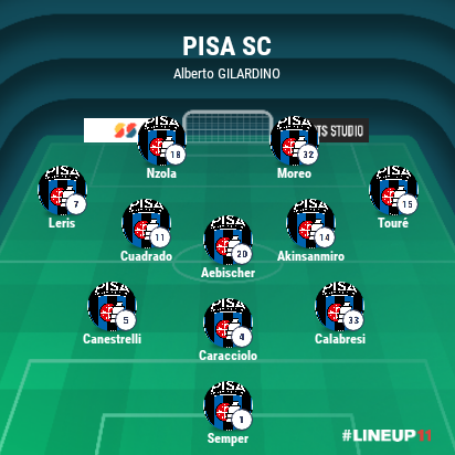 LINEUP111762453525897