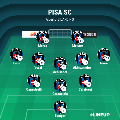 LINEUP111765565028802