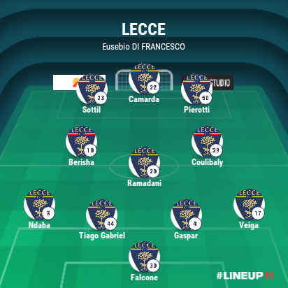 LINEUP111765565089313