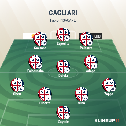 LINEUP111766230575100