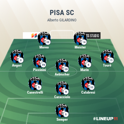 LINEUP111766230620613