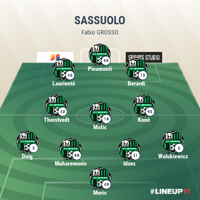 LINEUP111769800677241