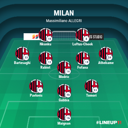 LINEUP111770920557754