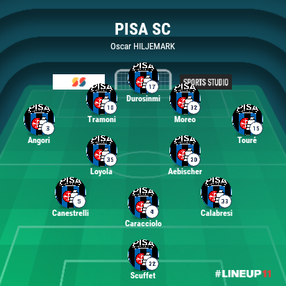 LINEUP111770920620725