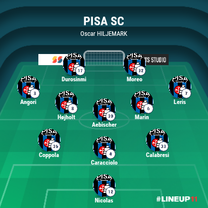 LINEUP111772468926928