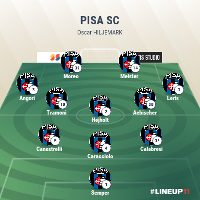 LINEUP111775400777843