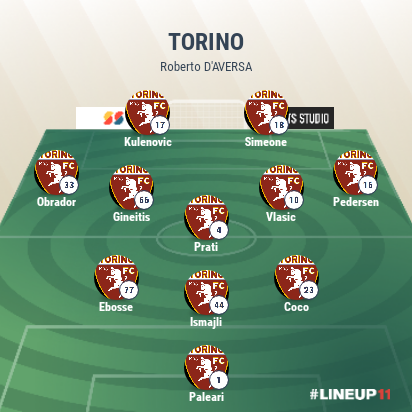 LINEUP111775400943085