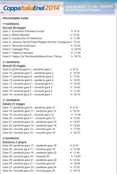 Il programma completo della Coppa Italia ENEL 2014 di Beach Soccer