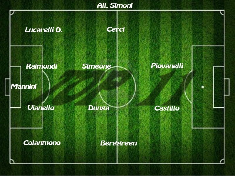 Top 11 Paolo-da-Roma